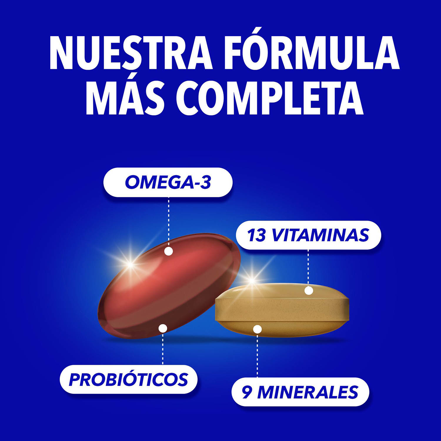 Nuestra fórmula más completa: Omega-3, 13 vitaminas, Probióticos y 9 minerales