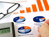 Analysis of charts and graphs