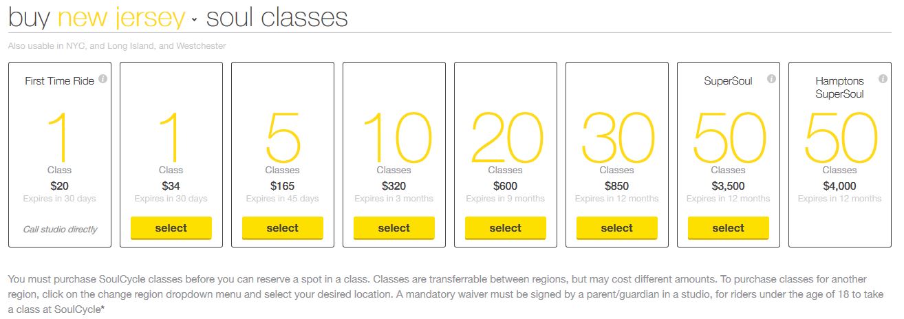 SoulCycle Business Model
