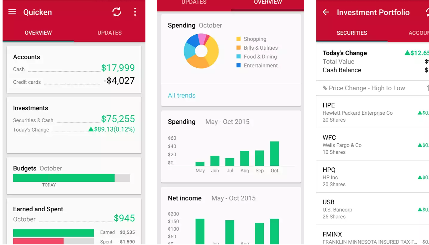 Quicken Budgeting App