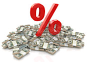 value weighed against cost