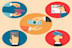 The cycle of business and finance.