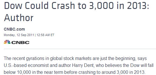 Dow to Crash in 2013
