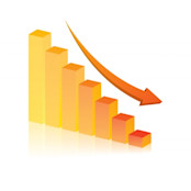 Decreasing bar graph