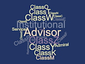 Share classes wordcloud dividend.com