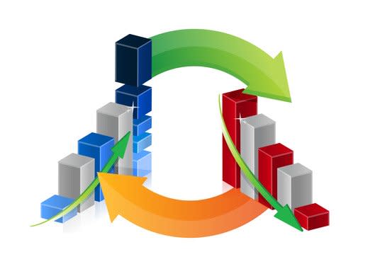 circle graph green up red down