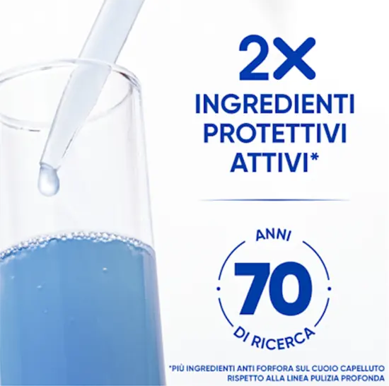 70 anni di ricerca Head&Shoulders, 2 ingredienti protettivi attivi
