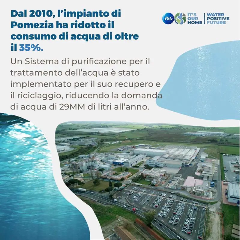 Vista dall’alto dello stabilimento di Pomezia di P&G, che ha ridotto il consumo di acqua del 35%