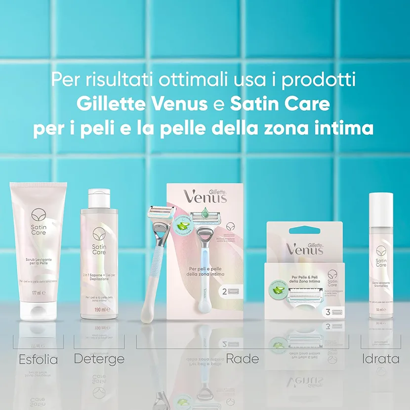 Il nuovo rasoio venus dedicato alla zona intima femminile insieme ai prodotti per esfoliare, detergere e idratare.