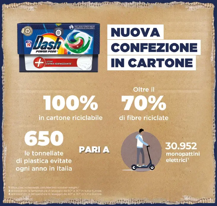 Nuova confezione Dash 100% cartone riciclato: 650 tonnellate di plastica evitate ogni anno in Italia