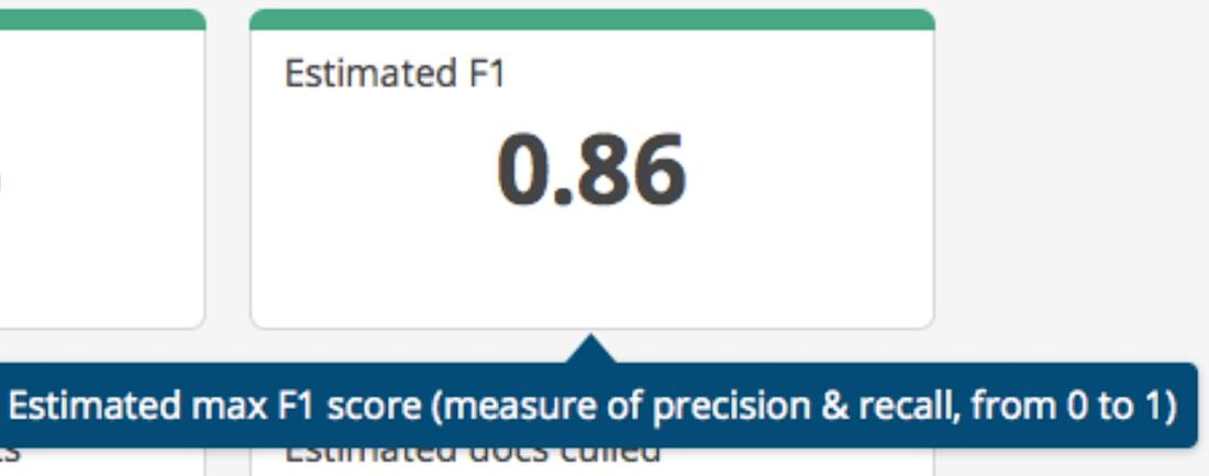 predictive coding f1