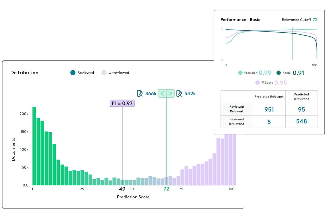 product-illustration-predictive-coding