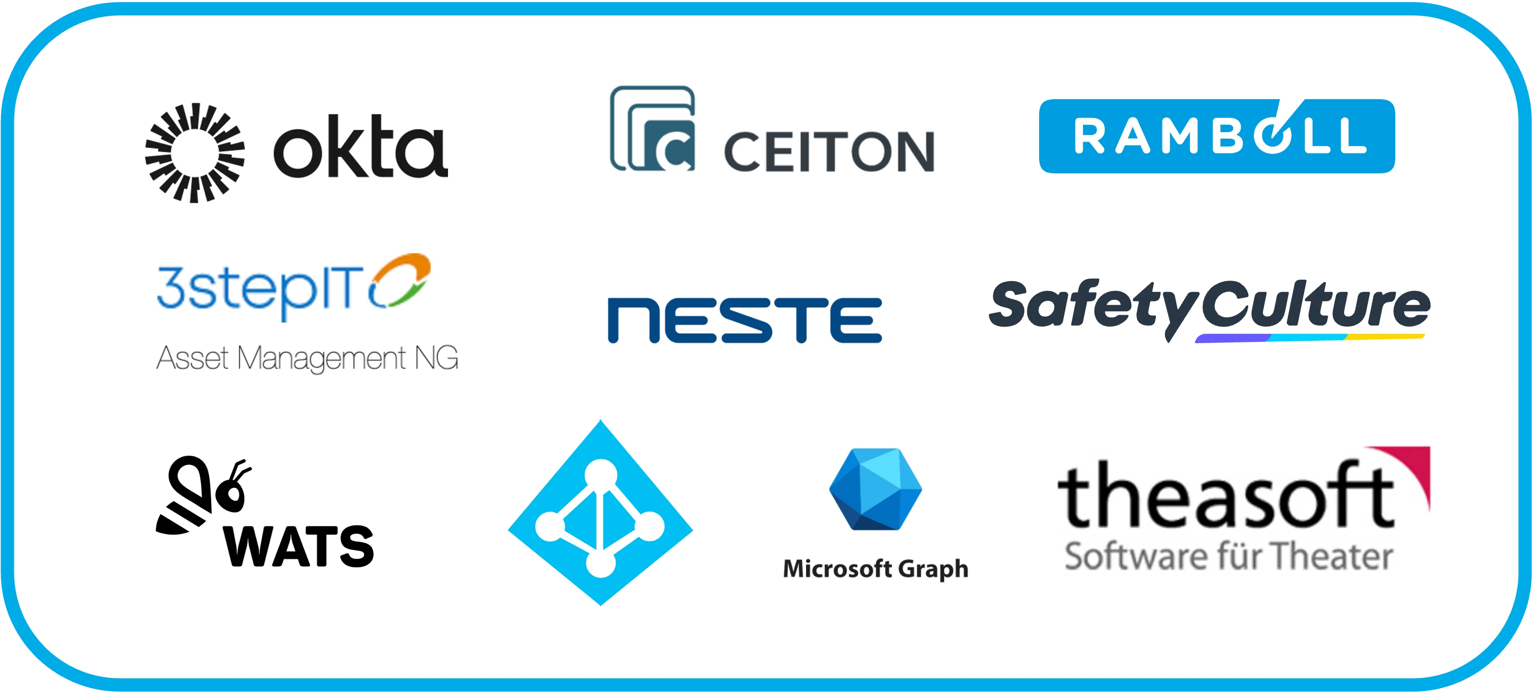 Integrations