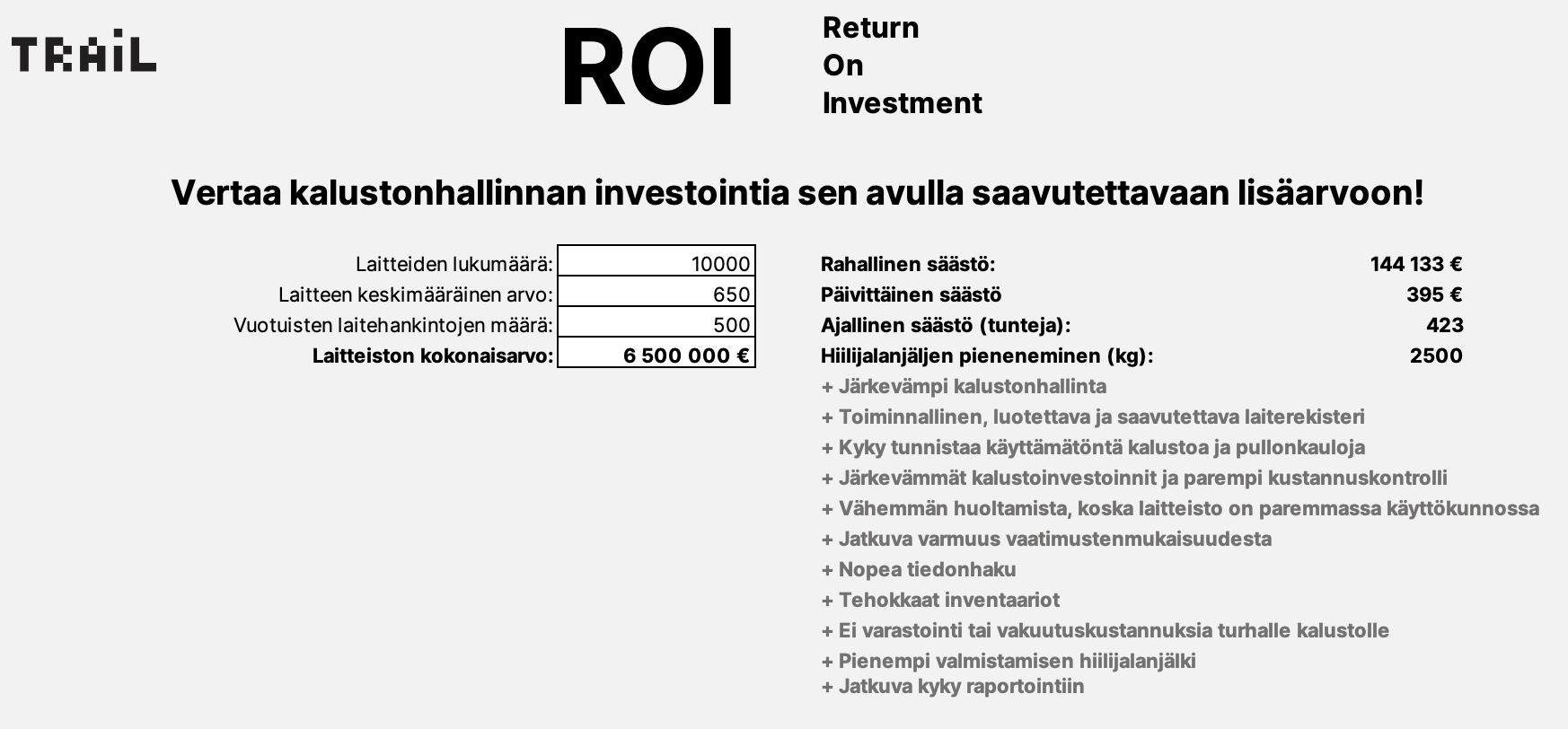 Kalustonhallinnan takaisinmaksuesimerkki B