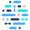 Ada Health