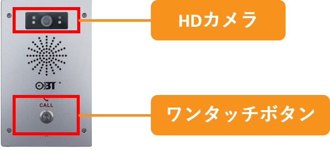 HD カメラ内蔵