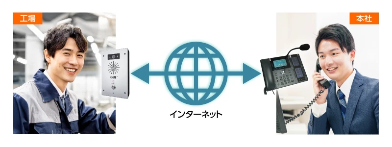 ハンズフリーで迅速な連携