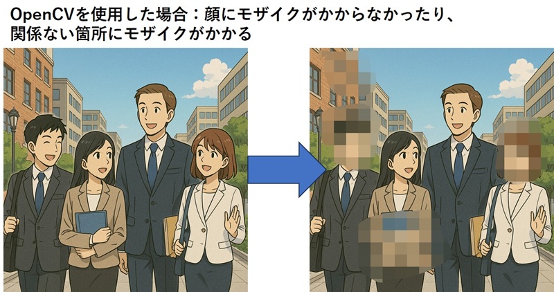 description-face-mosaic-001