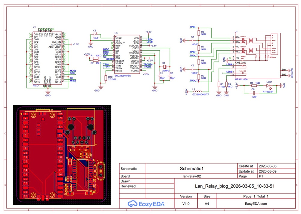 raspberry-pi-pico-lan-relay-02-diagram-02