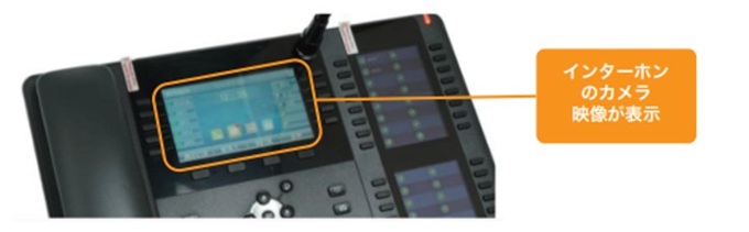 大型カラーディスプレイ搭載