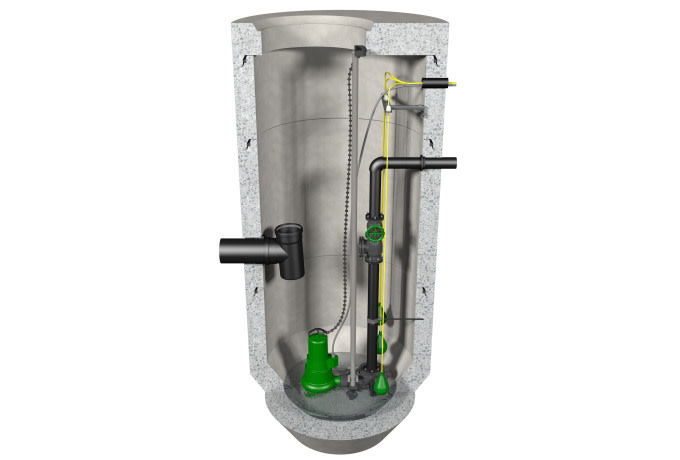 friwa<sup>®</sup>-pump Pumpenschachtunterteile PS Neutra Plus