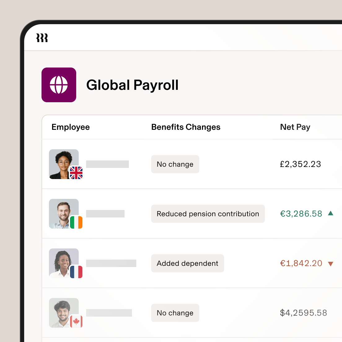Capture d’écran de Rippling sur une tablette affichant « Gestion de la paie à l’international » et une liste de collaborateurs avec des informations sur les changements d’avantages sociaux, le salaire net et le dernier cycle de paie