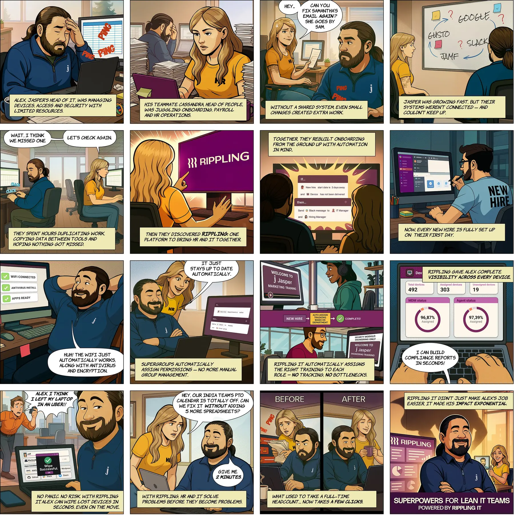 Jasper Comic Case Study