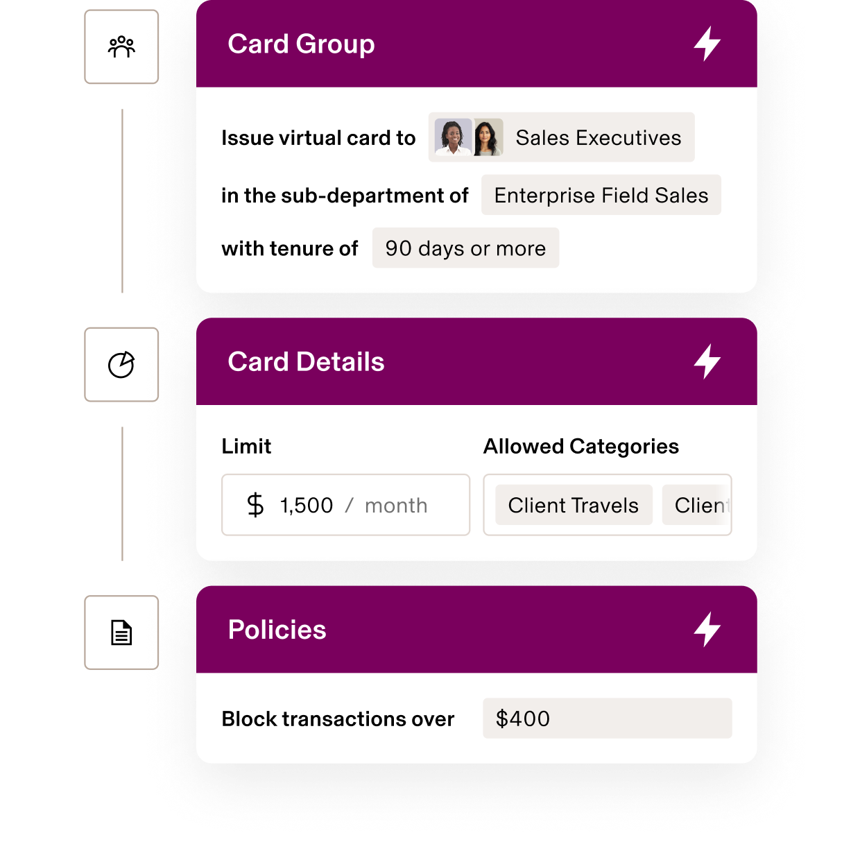 Virtual card management interface showing settings for Sales Executives with $1,500 monthly limit and $400 transaction cap.