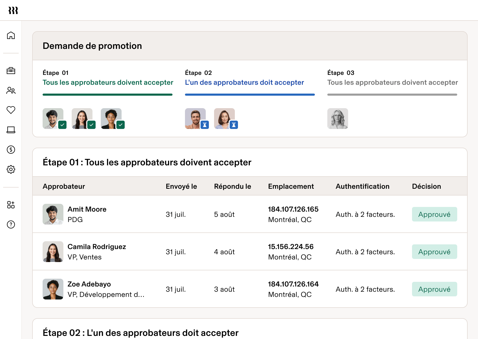 Demande de promotion