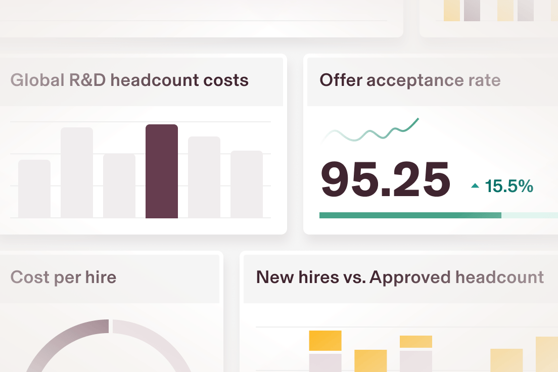 Screenshots of Rippling charts, including a chart titled Global R&D Headcount costs and a chart titled Offer acceptance rate