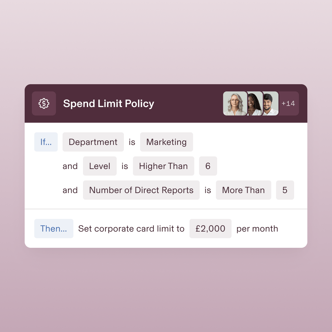 Policies workflow: Policy Creation - Finance - Spend Limit Policy enUS