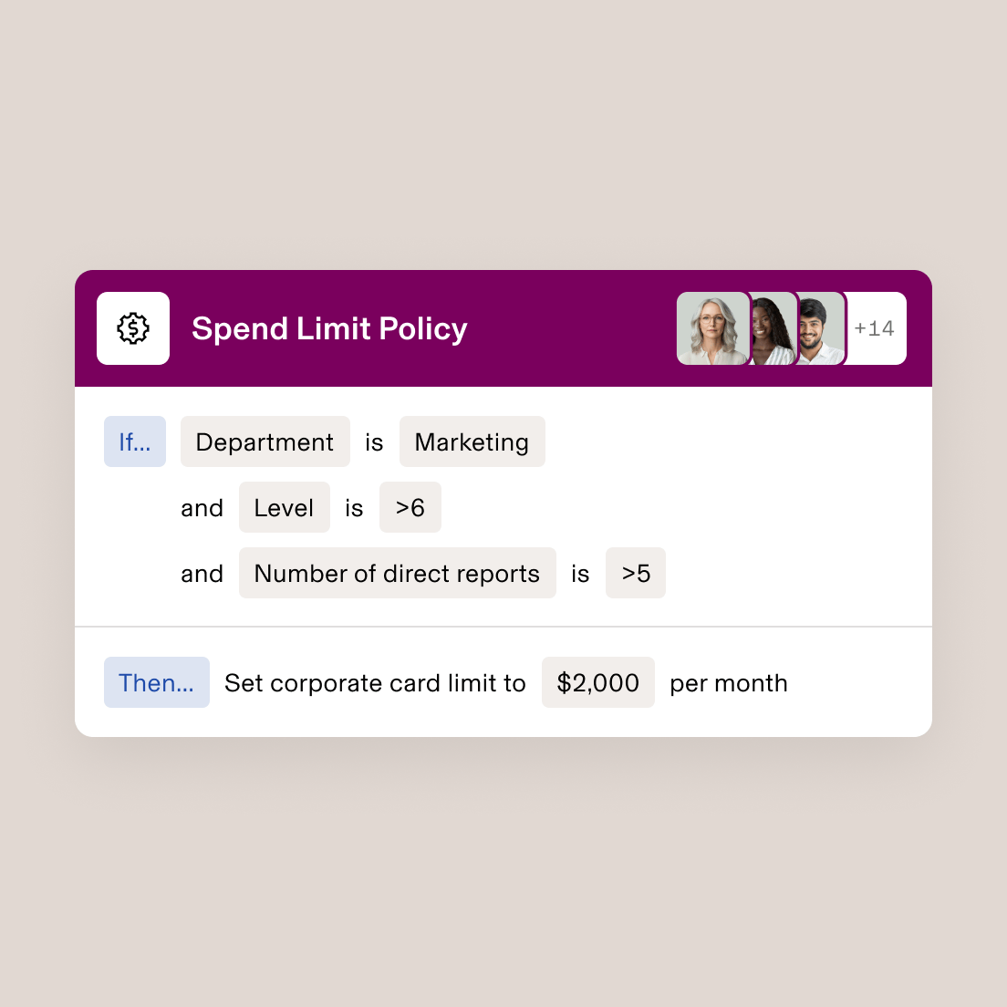 Spend limit policy interface showing rules for Marketing department with level above 6 and more than 5 direct reports.
