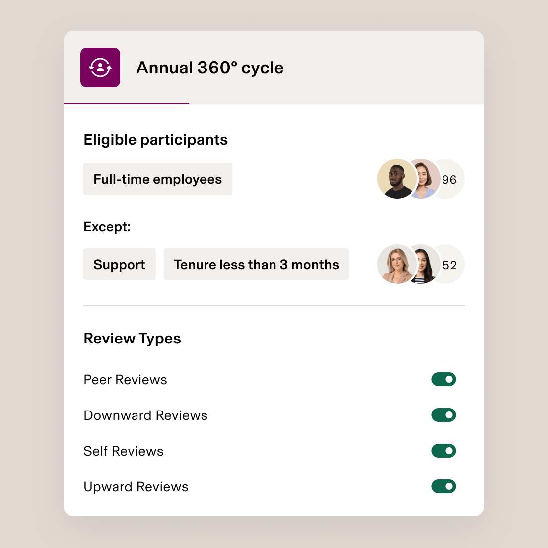 Screenshot eines Abschnitts in Rippling mit dem Titel „Jährlicher 360°-Zyklus“