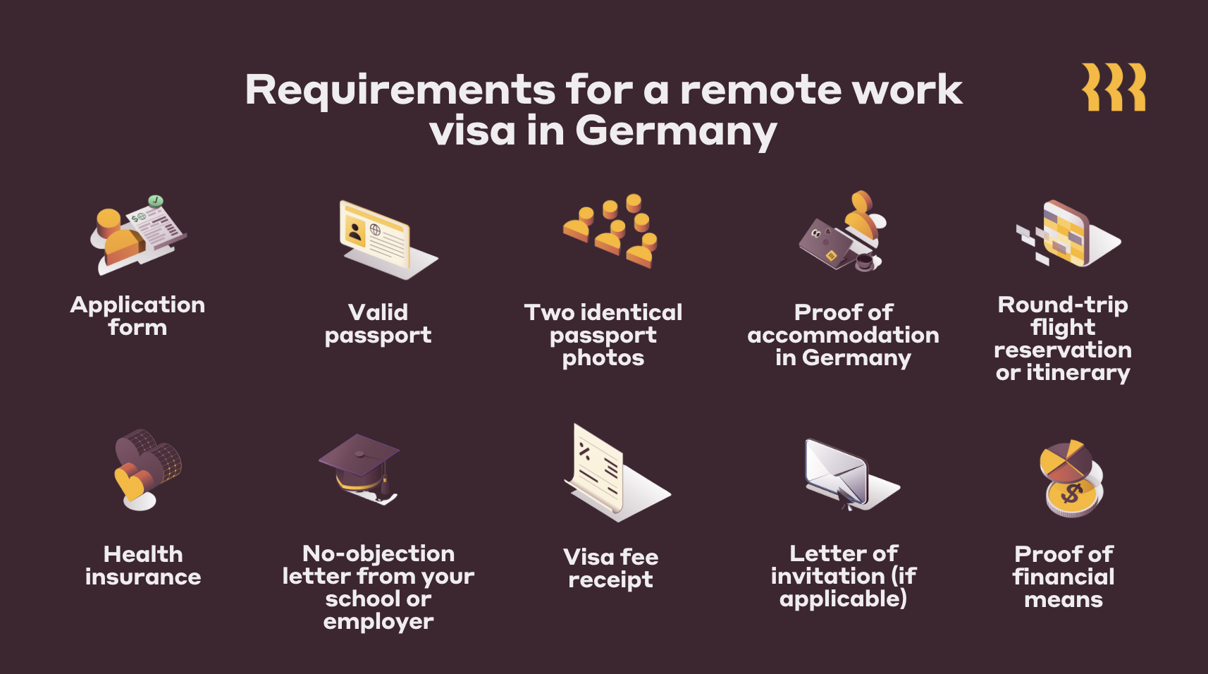 Blog Post Germany digital nomad visa