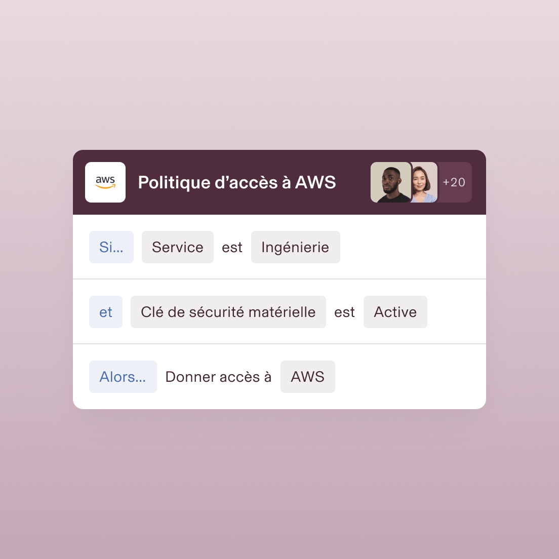 Workflow de politiques : création de politiques – IT – Politique AWS