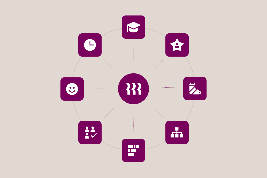 8 icônes représentant divers produits Rippling autour du logo Rippling, entourées par un cercle