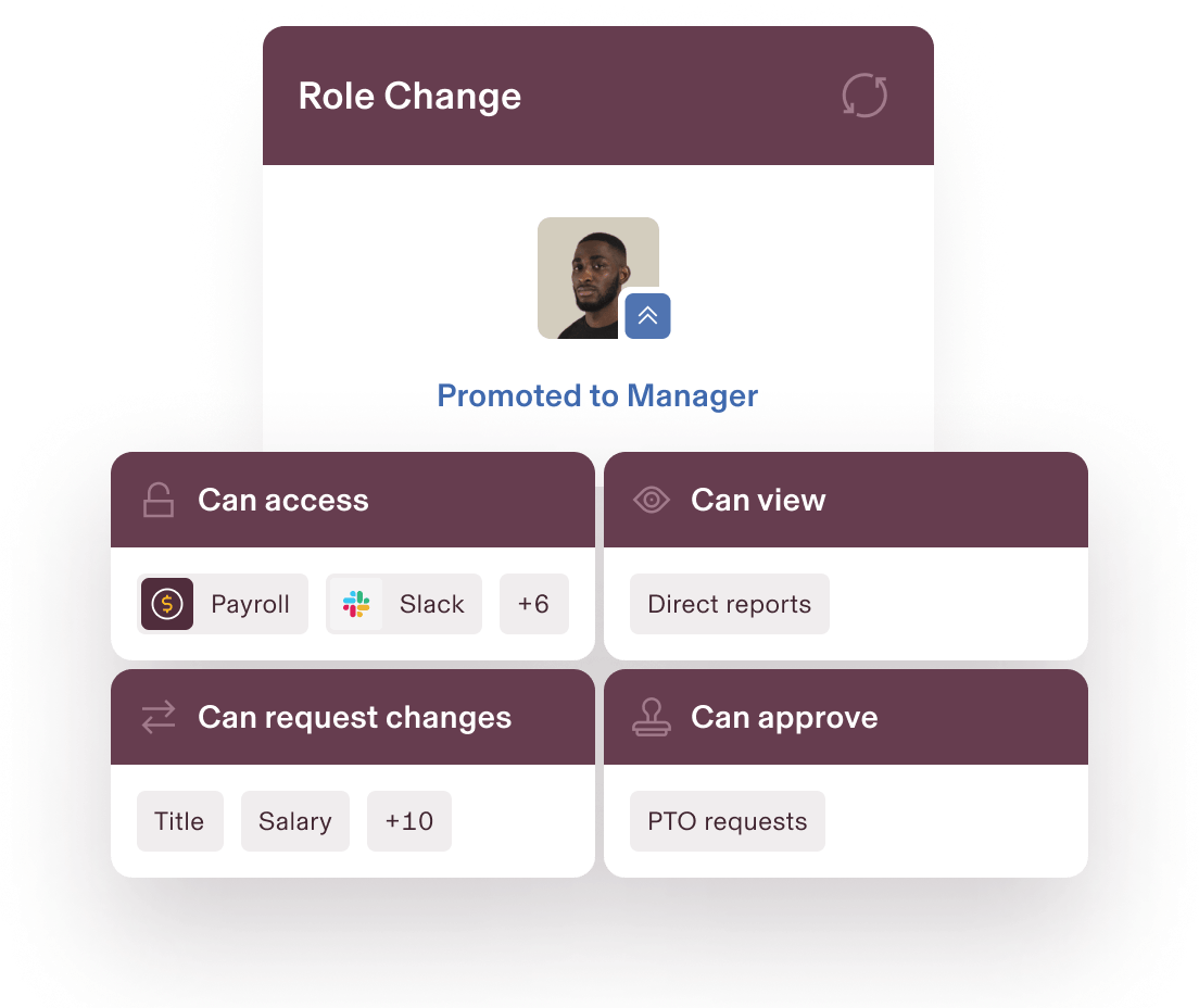 Policies: automation (role change manager promotion)