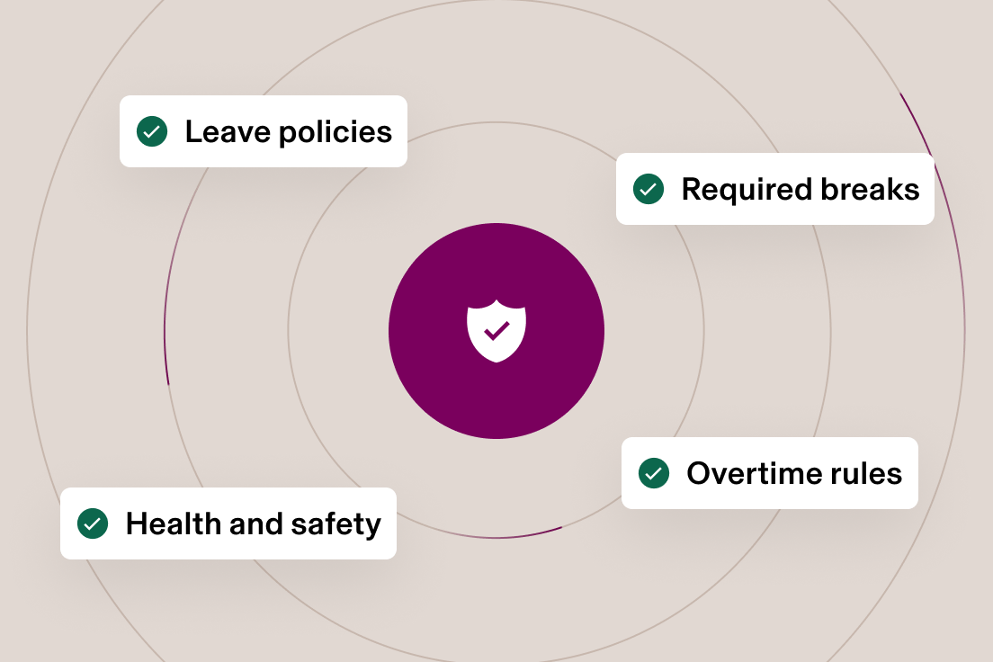 Graphic illustration of a shield icon with a checkmark surrounded by text that says leave policies, required breaks, health and safety, and overtime rules