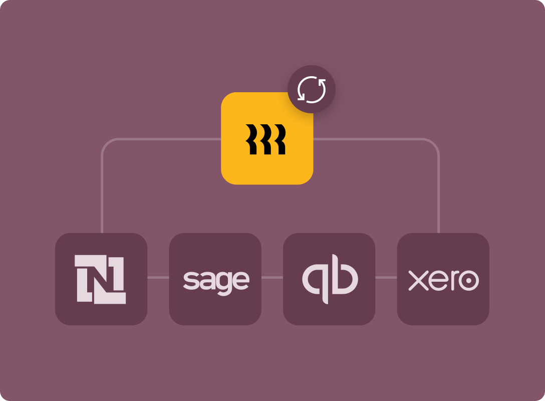 Rippling app icon with sync symbol connected to accounting software logos: Sage, QuickBooks, Xero, and another platform.
