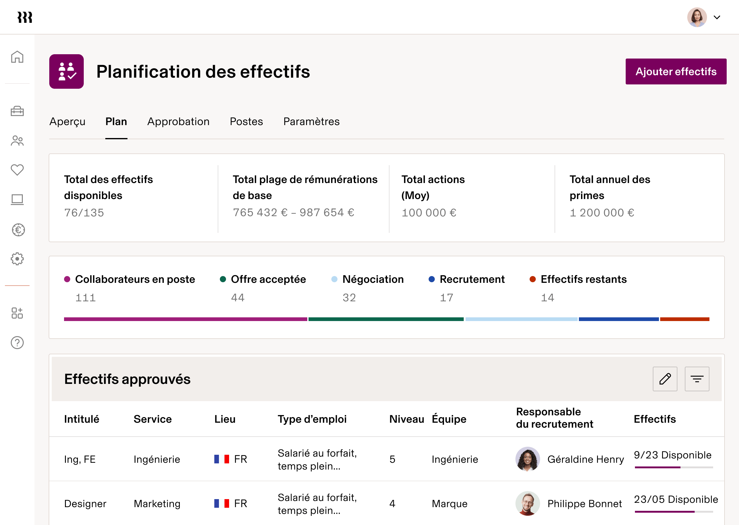 Interface utilisateur de tablette Planification des effectifs – Plan enUS