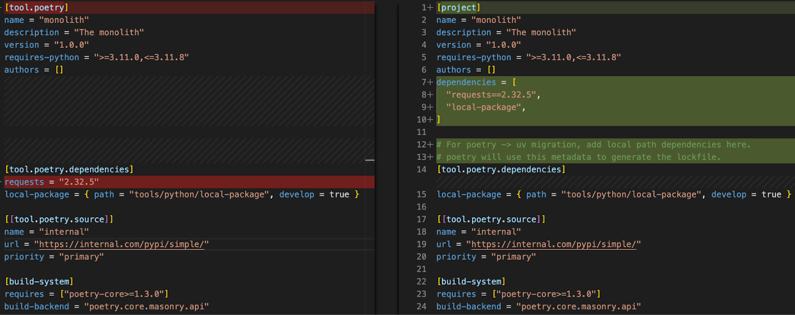 Media Item | To UV From Poetry 7 | .PNG