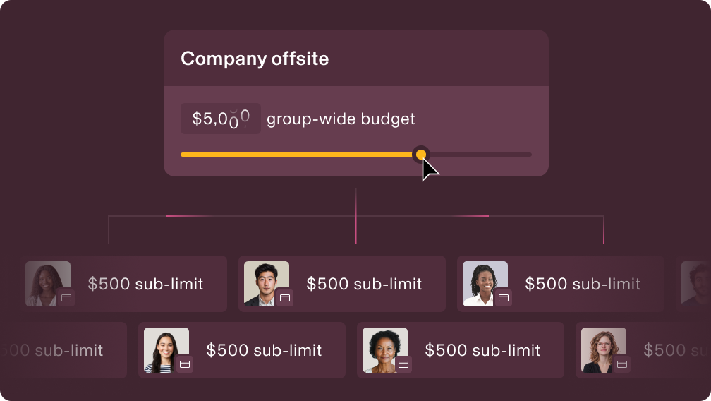 Flexible spending limits