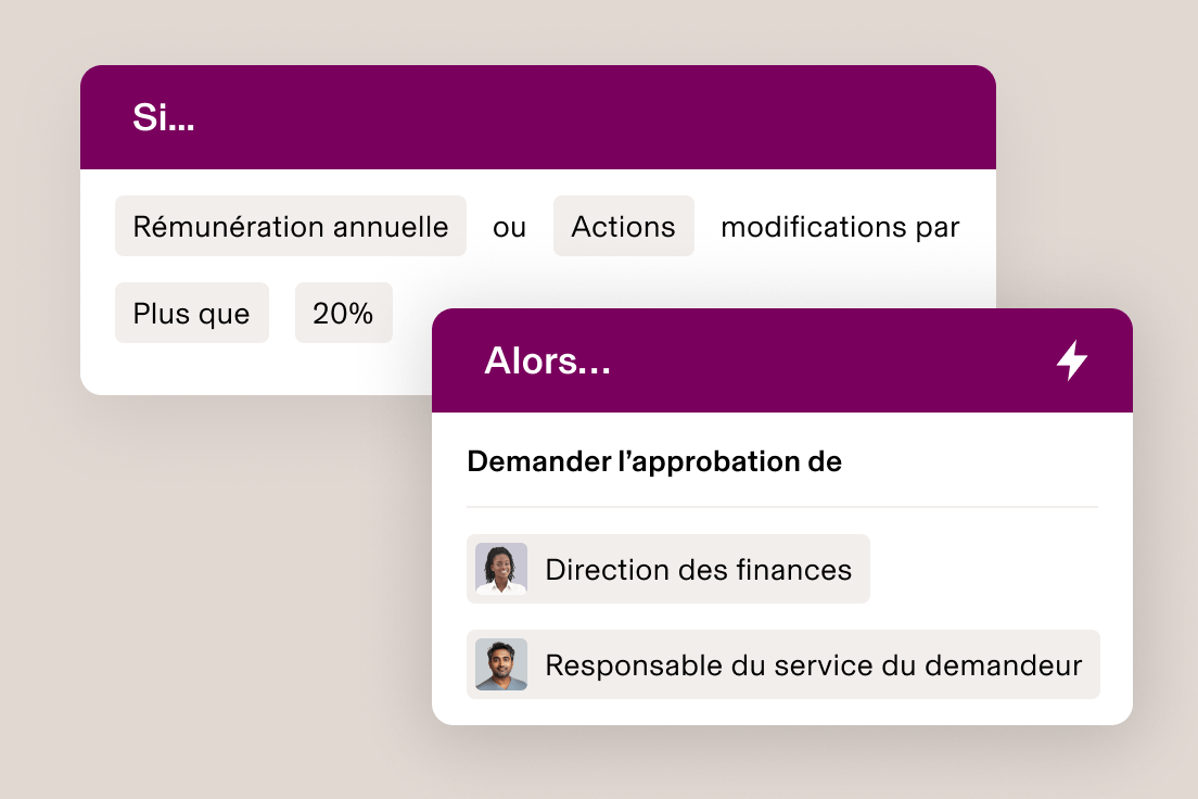 Interface de Flux de travail présentant le processus d’approbation en cas de changement de rémunération annuelle ou d’actions de plus de 20 %, nécessitant des approbations.