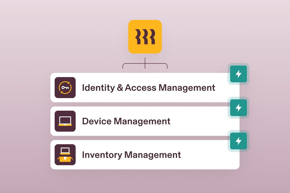 Graphic illustration showing the Ripping logo connected to three rectangles titled Identity & Access Management, Device Management, and Inventory Management