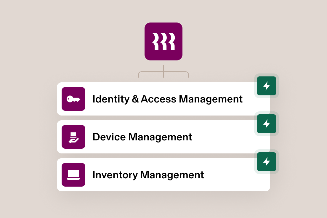 Graphic illustration showing the Ripping logo connected to three rectangles titled Identity & Access Management, Device Management, and Inventory Management