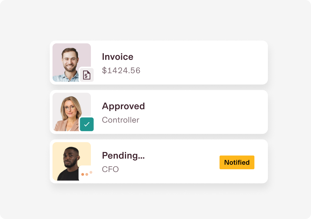 Illustration of an invoice approval process: the contractor submitted the invoice, the controller approved it, and it's pending approval with the CFO