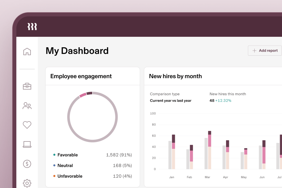 Screenshot of a dashboard in Rippling with a donut chart titled Employee engagement and a bar chart titled New hires by month