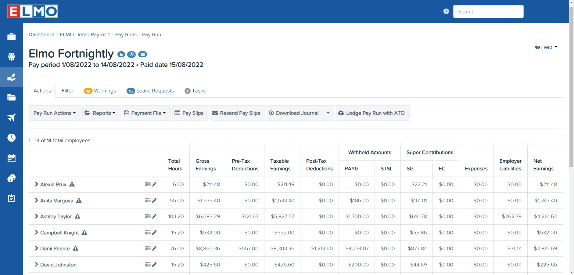 Elmo Payruns dashboard