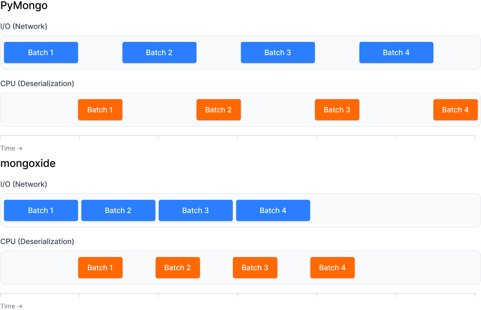 Media Item | Corroding the Monolith 1 | .png