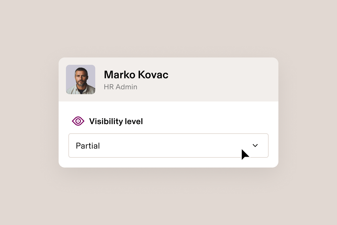 HR Admin profile card showing visibility level dropdown menu set to "Partial" with an eye icon indicator.